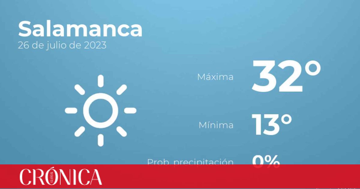 Previsi N Del Tiempo Para Salamanca