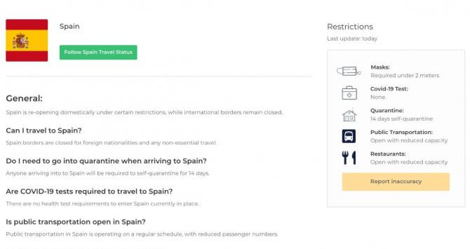 Las condiciones para viajar a España / TRIPSGUARD