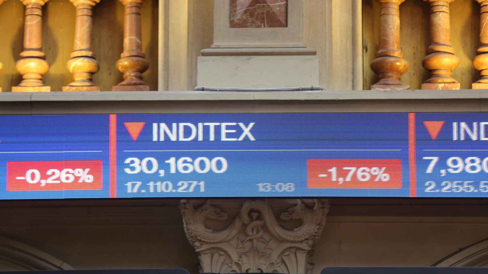 Cotización de Inditex, en las pantallas de la Bolsa de Madrid / EP