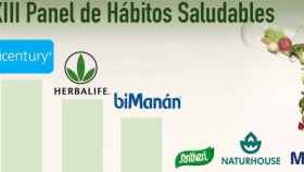 El ránking de los complementos nutricionales mejor valorados por los españoles / CG
