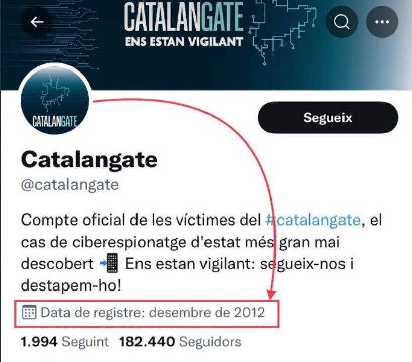 Twitter del perfil Catalan Gate creado por Òmnium