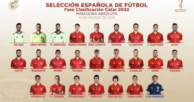 Convocatoria de Luis Enrique para la fase de clasificación del Mundial de Catar 2022 / Selección Española