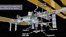 La ISS tiene cinco naves acopladas a su estructura y espera una sexta esta semana.