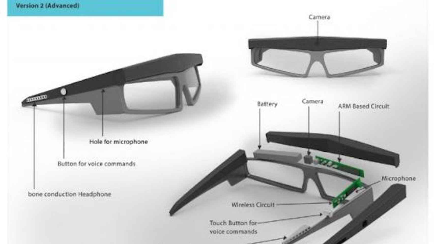 Prototipo de las gafas con cámara que han ganado el premio / CG