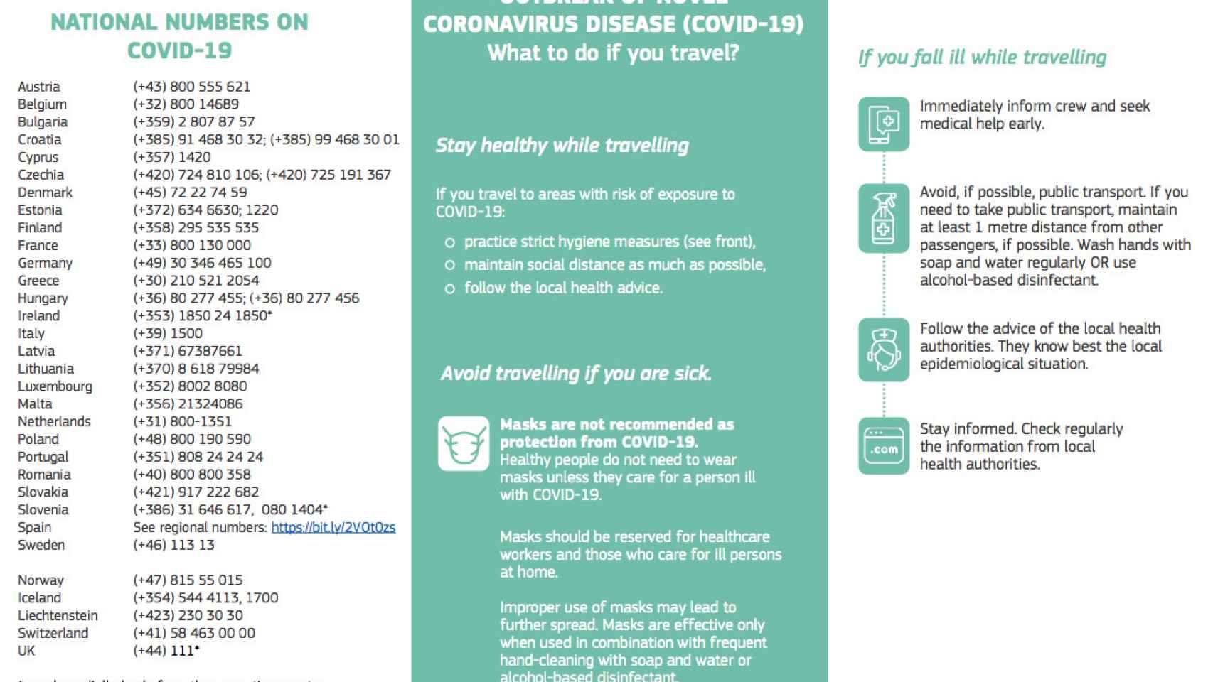 Folleto de la Comisión Europea con los teléfonos a los que llamar en cada país en caso de tener síntomas del coronavirus / CG