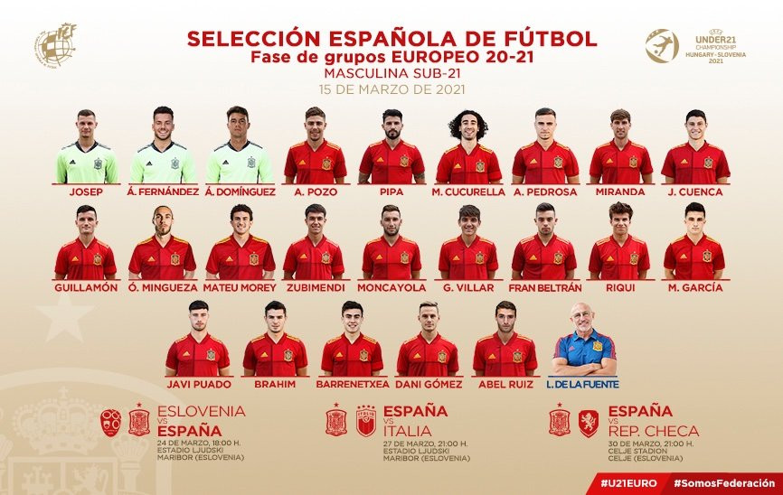 Convocatoria para la fase de grupos del Europeo 2021 de la selección española Sub-21 / SELECCIÓN ESPAÑOLA