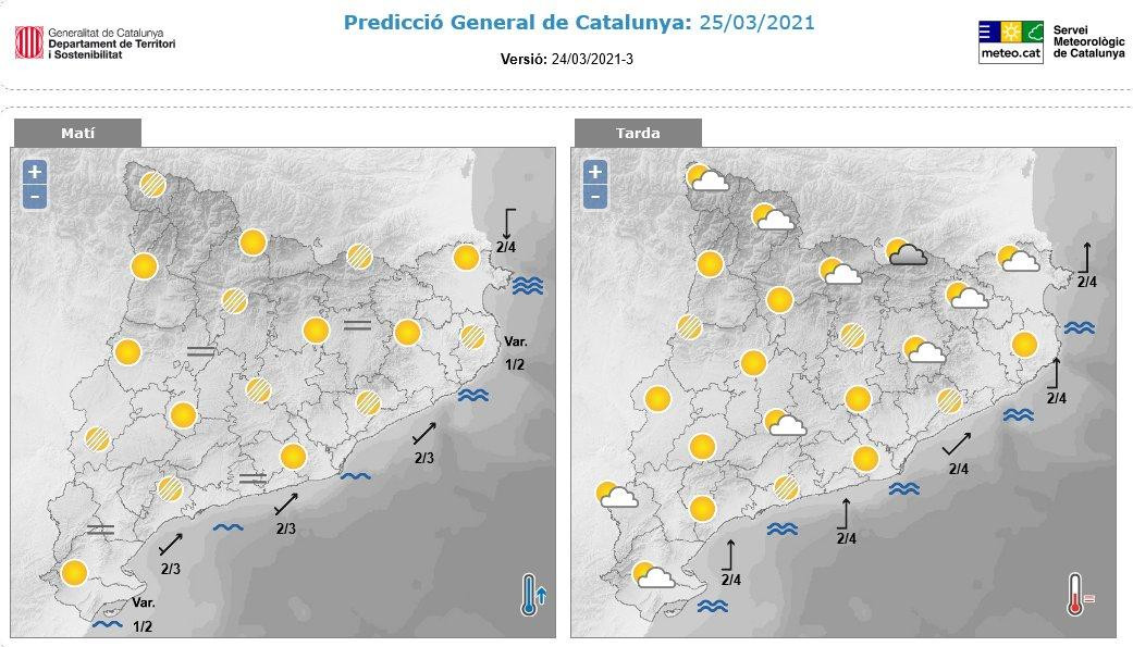 Predicción general para este 25 de marzo en Cataluña / METEOCAT