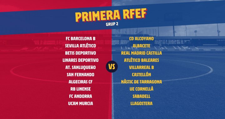 Grupo del Barça en el grupo 2 de la Primera RFEF / FC Barcelona