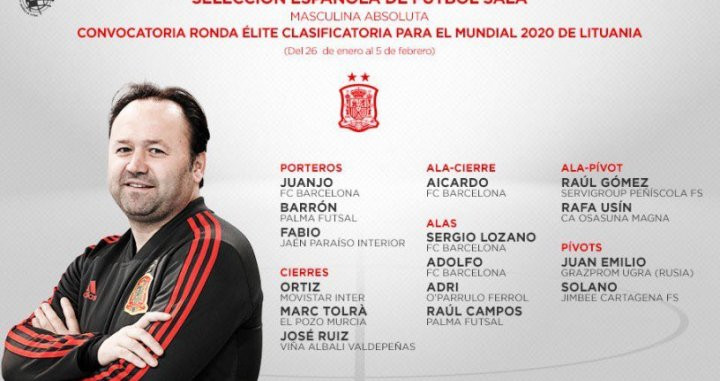 Lista de convocados de la selección española para la Ronda Élite del Mundial 2020