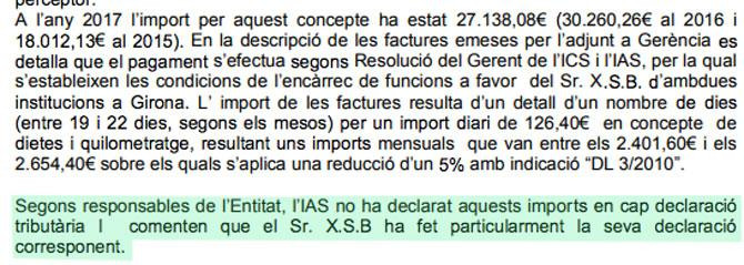 El IAS no declaró las dietas pagadas a Xavier Saballs, según Intervención de la Generalitat / CG