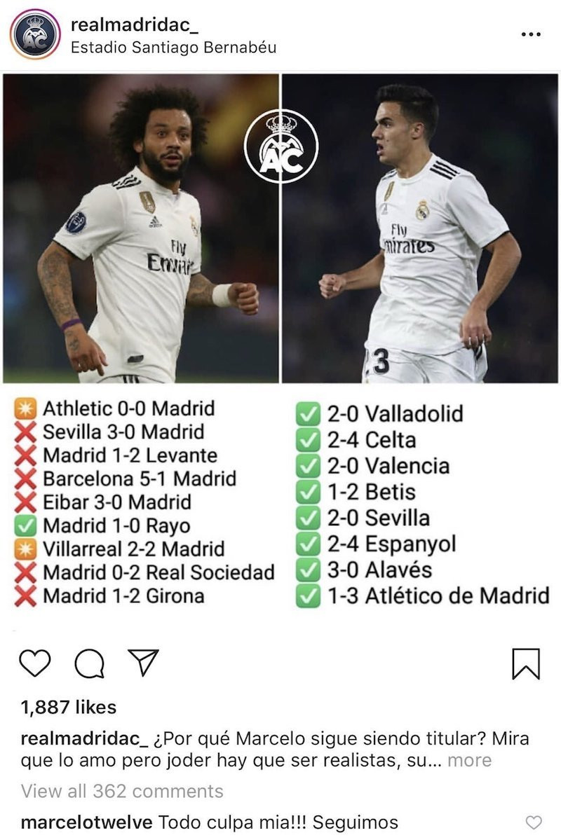 Una foto las estadísticas mostrada por la página de fans del Real Madrid entre Marcelo y Reguilón / Instagram