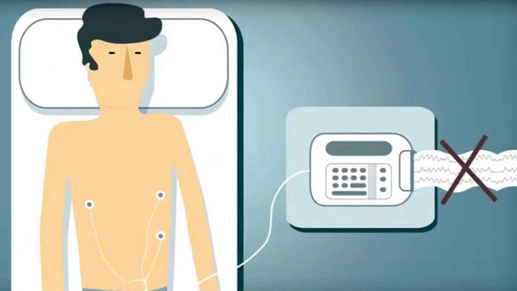 Imagen de un vídeo promocional de la empresa Gem-Med, fabricante de electrocardiógrafos digitales. - GEM-MED