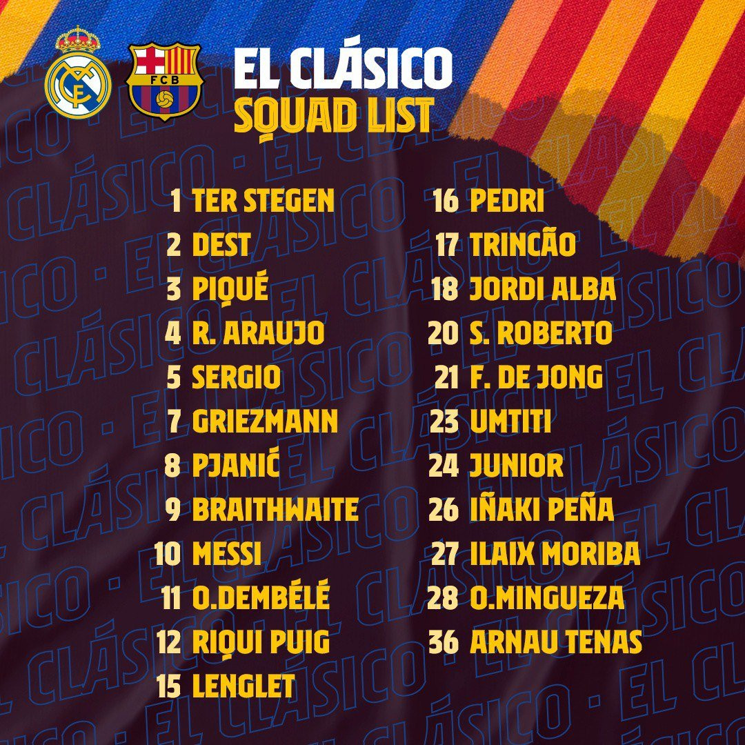 La lista de convocados del Barça contra el Madrid / FC Barcelona