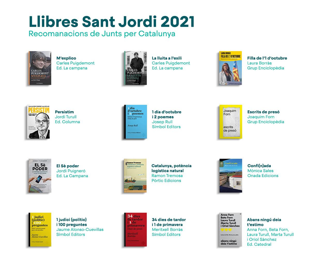 Libros recomendados por JxCat para Sant Jordi, entre los cuales no figura el de Torra / JUNTS.CAT