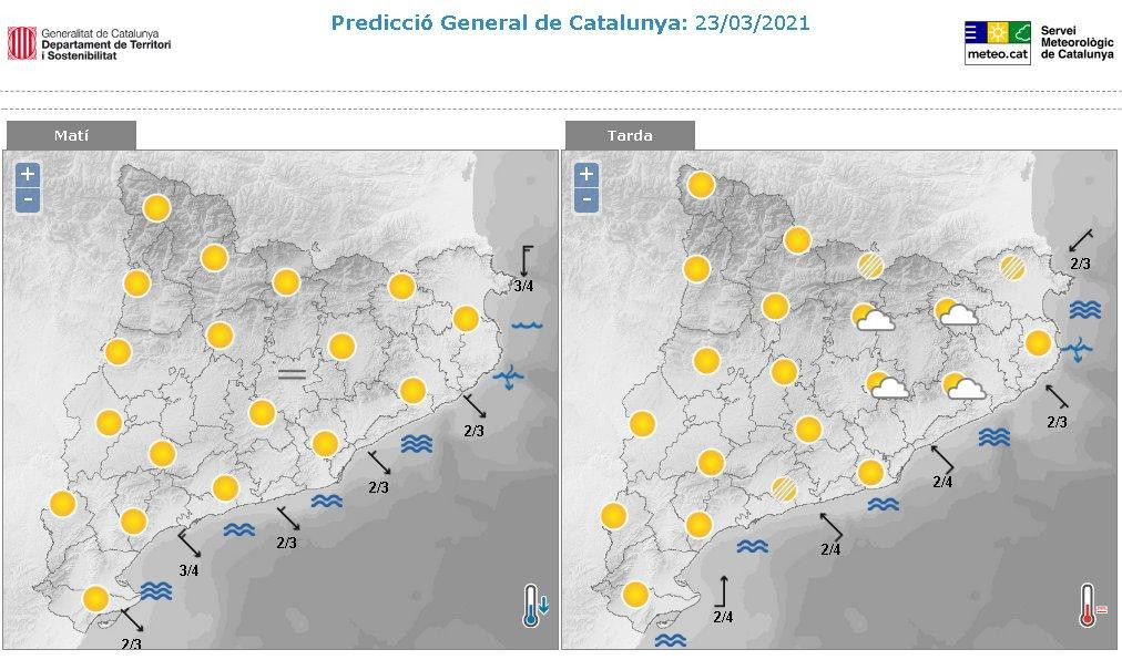 Predicción general para este 23 marzo en Cataluña / METEOCAT