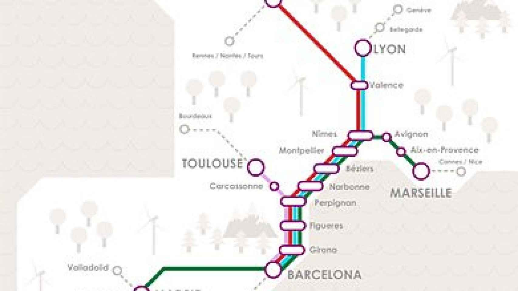 Ruta del AVE Barcelona-París y sus conexiones