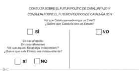Una empresa de Tarragona imprime material gráfico para el referéndum