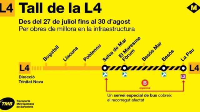 Cortes en un tramo de la L4 del metro de Barcelona / AYUNTAMIENTO DE BARCELONA