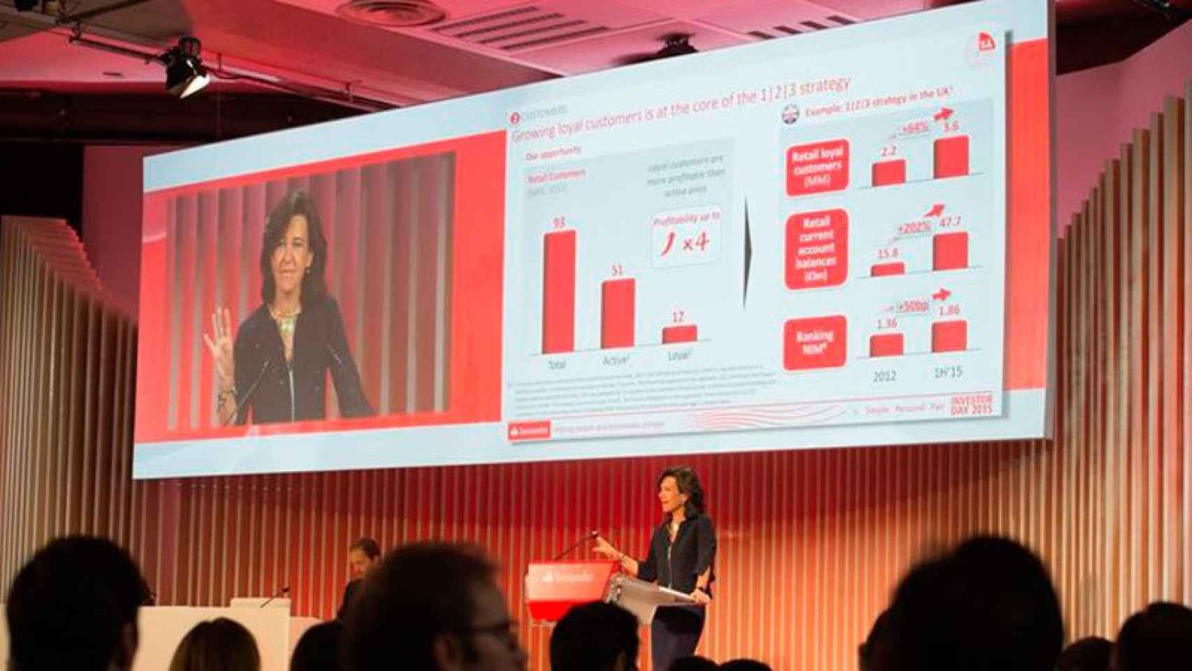 Ana Botín, presidenta de Banco Santander, se dirige a los analistas.