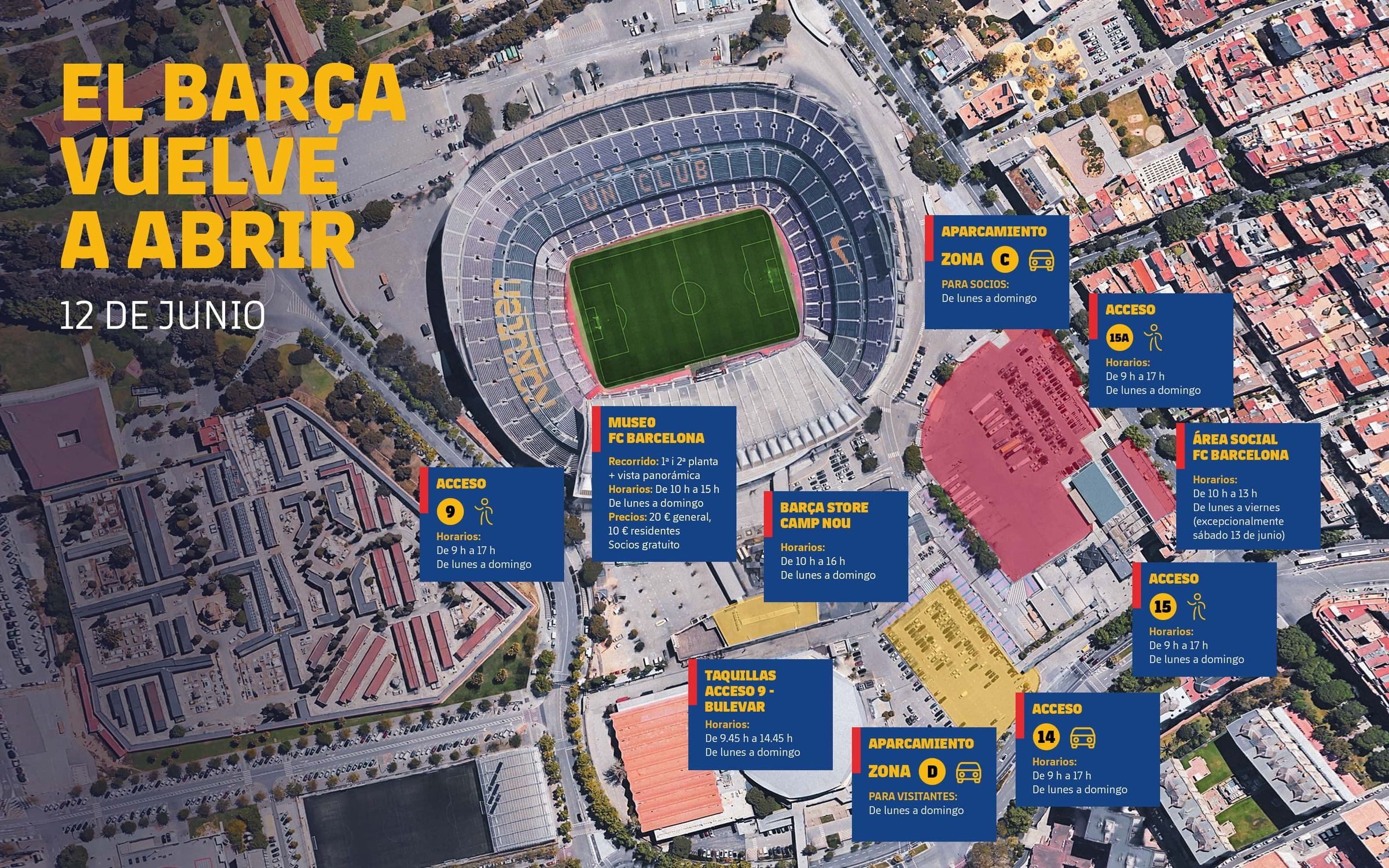 Detalles de la reapertura de las instalaciones del Camp Nou | FCB