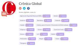 Crónica Global obtiene 65,76 puntos sobre 100 en el índice Klout, que mide la influencia en redes sociales