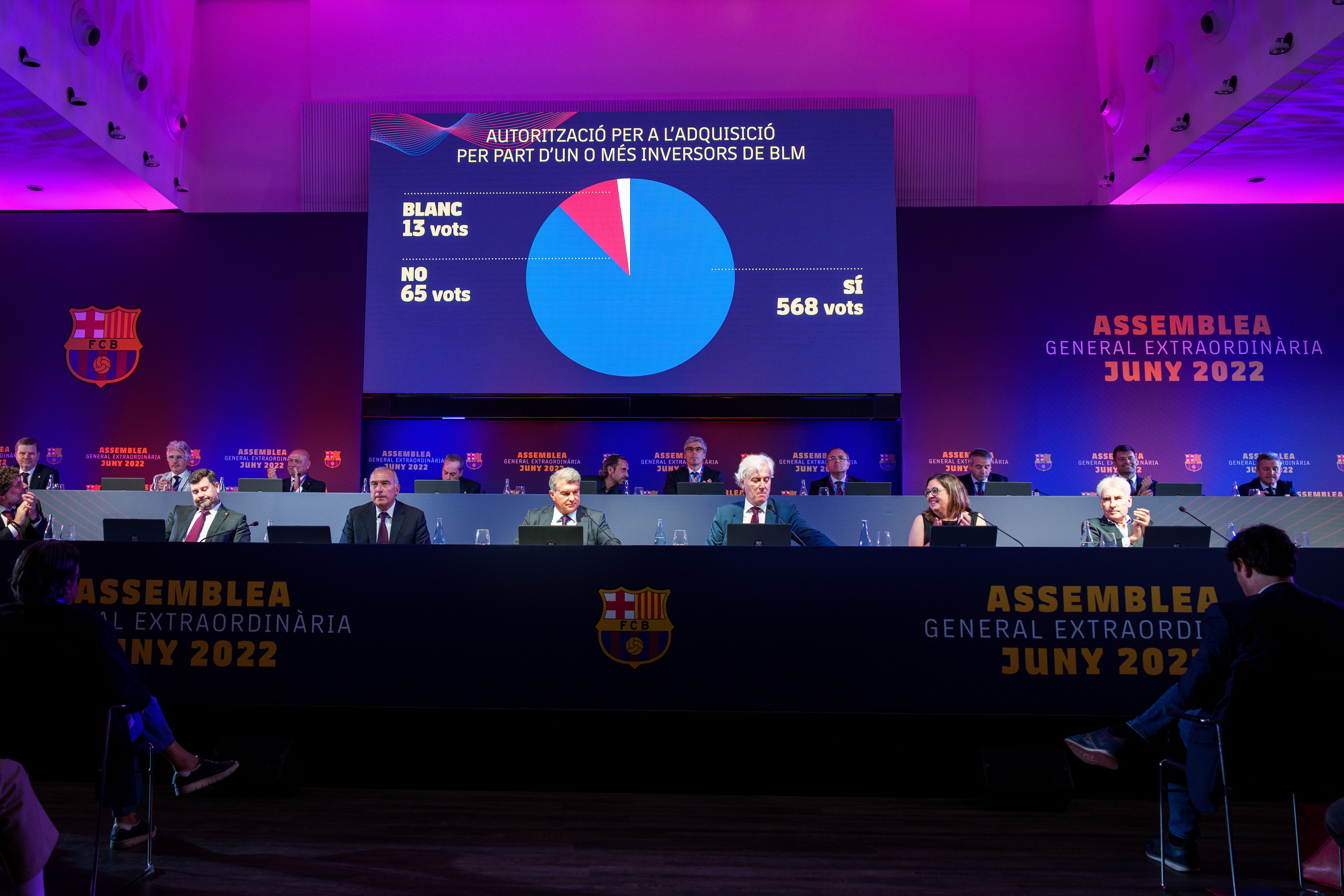 Los socios del Barça aprueban la venta del 49,9% de BLM / FCB