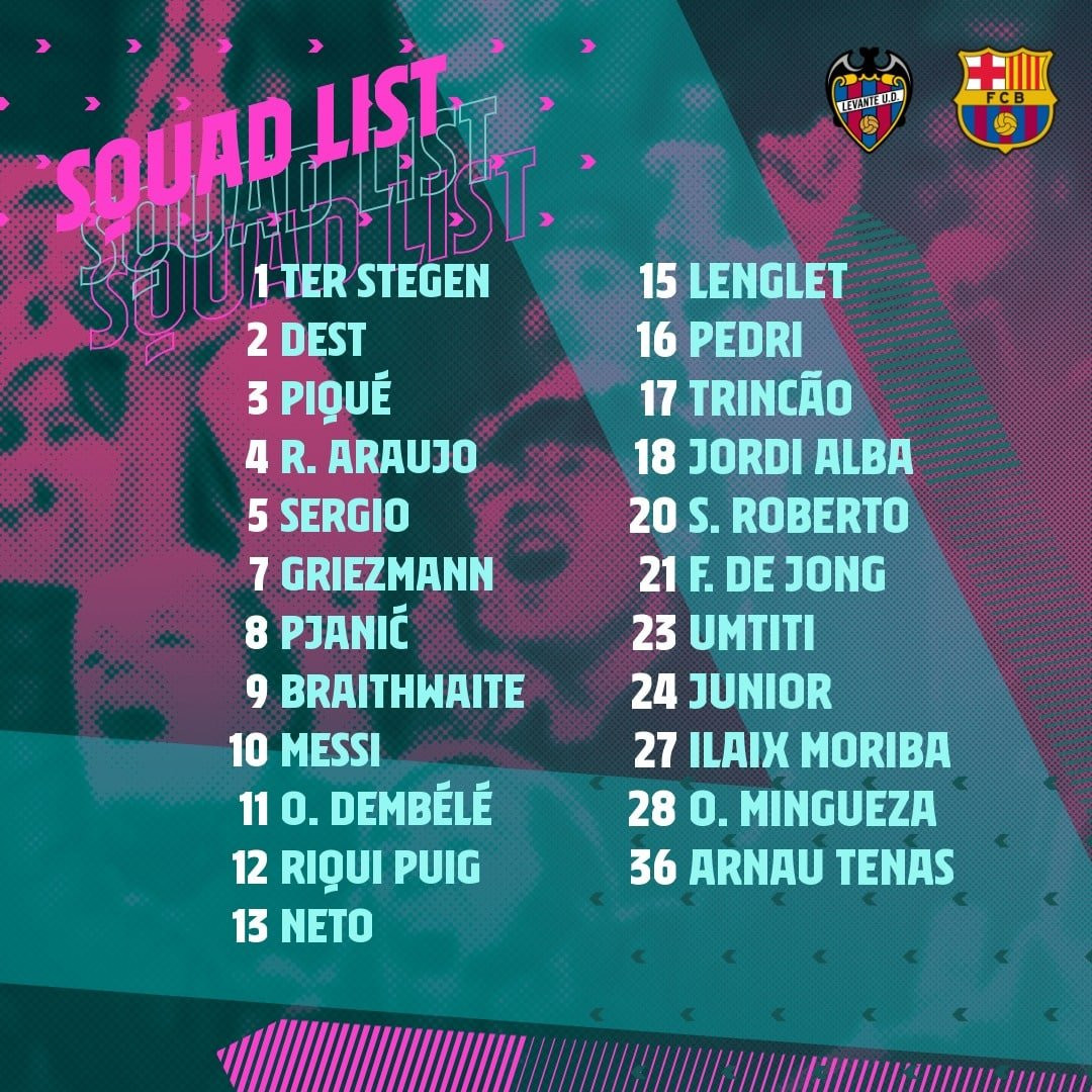 La lista de convocados del Barça contra el Levante / FC Barcelona