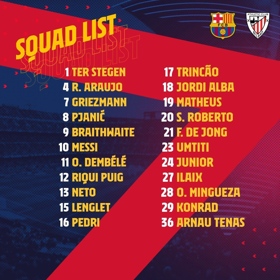 Lista de convocados del Barça contra el Athletic / FC Barcelona
