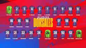 Lista completa de dorsales / FCB