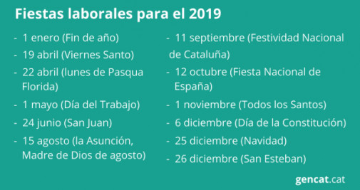 Días festivos de Cataluña en 2019 / GENCAT