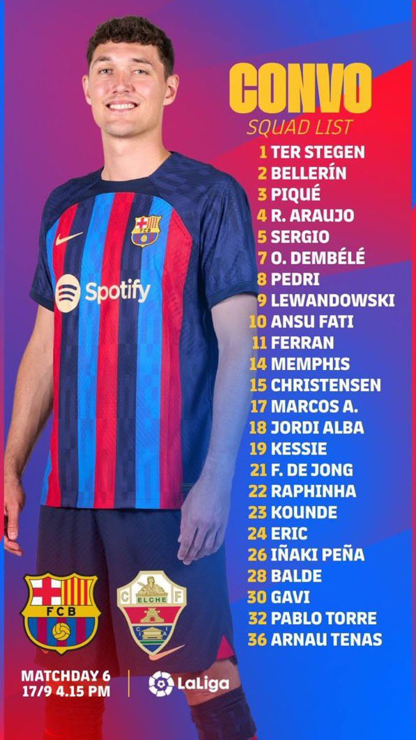 Lista de convocados de Xavi para el Barça-Elche / FCB