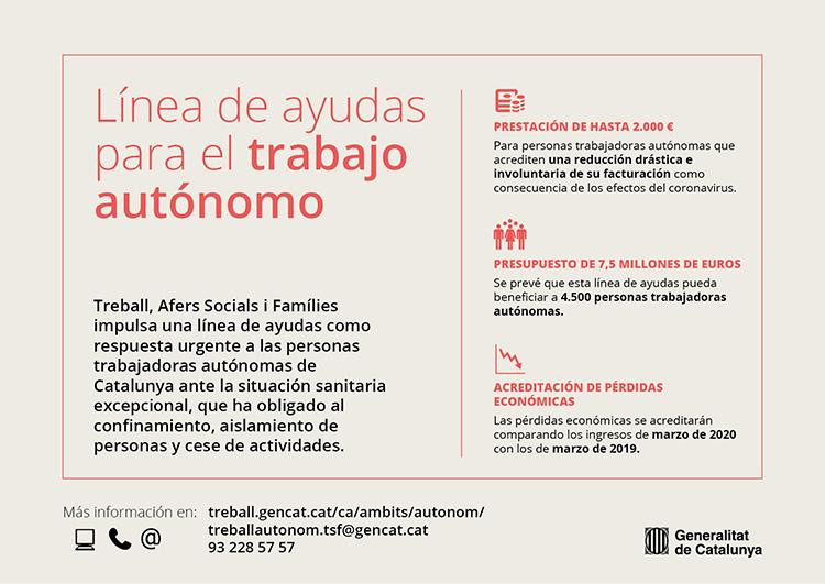 Infografia sobre la nueva ayuda a trabajadores autónomos / GENERALITAT DE CATALUNYA