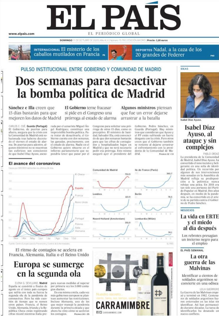Portada de 'El País' del 11 de octubre de 2020 / KIOSKO.NET