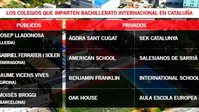 Los colegios que imparten bachillerato internacional en Cataluña / CG