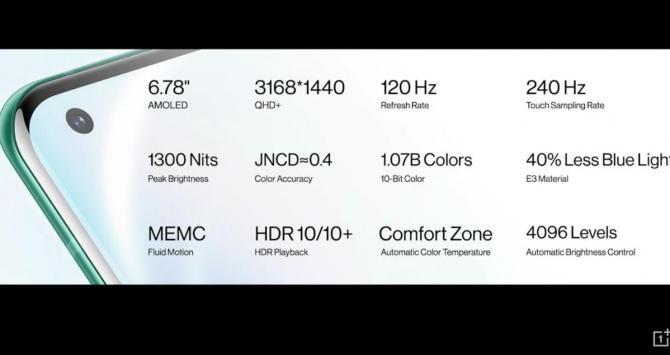 Características del OnePlus 8 Pro