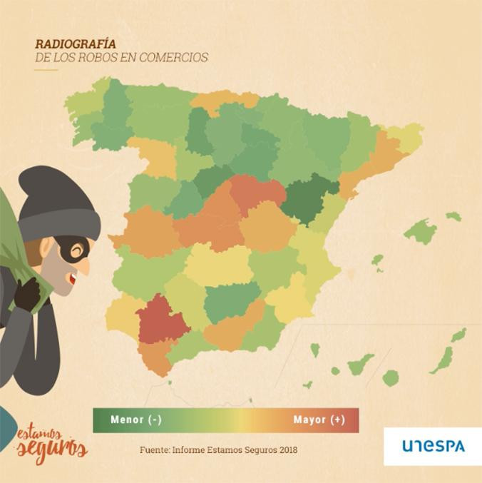 Radiografía de los robos en los comercios de España / ESTAMOS SEGUROS