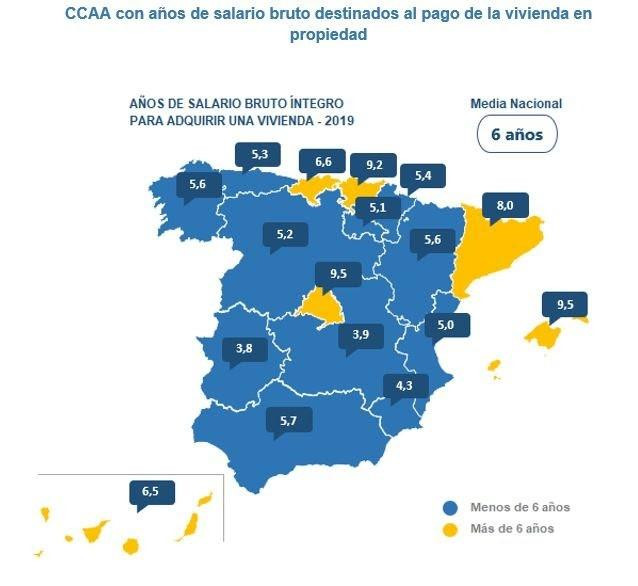 Los catalanes necesitan el sueldo de 8 años para comprar su vivienda / Infojobs