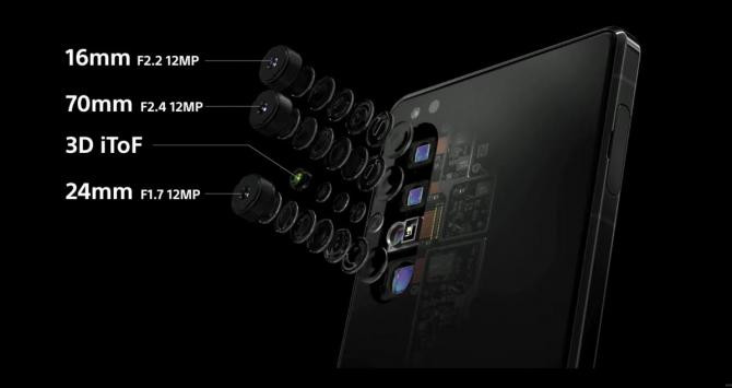 El smartphone Sony Xperia 1 II con cuatro lentes / CG