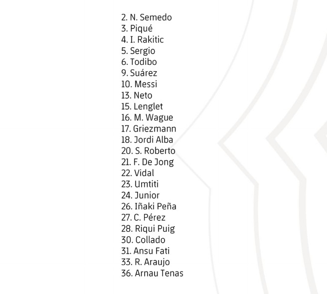 Lista de convocados para la Supercopa de España / FC Barcelona