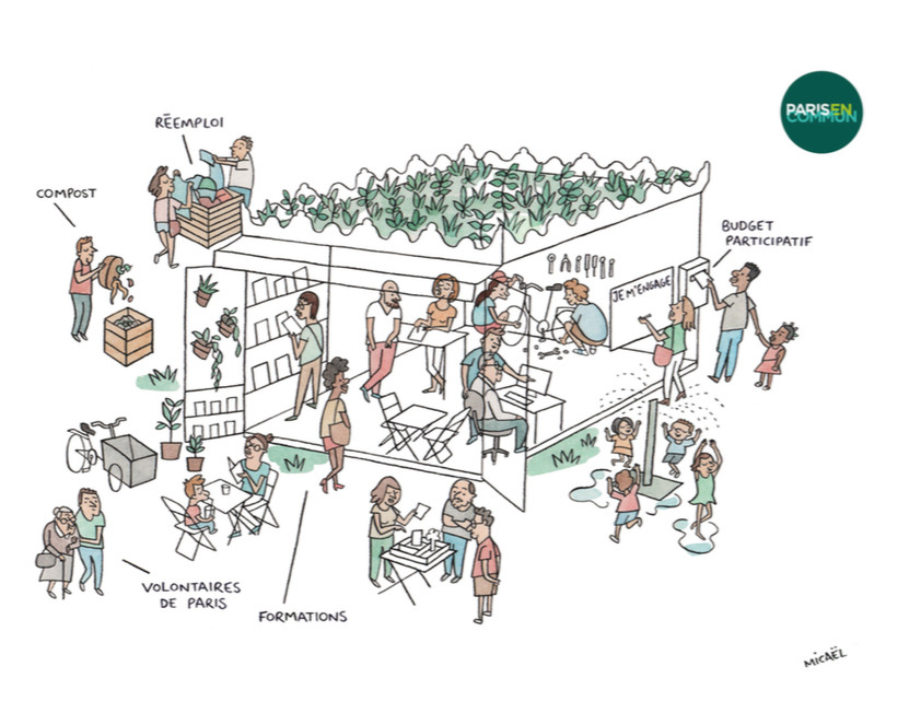 Ilustración de una zona de intercambio social en el proyecto Ville du Quart d’Heure (París) / MICAËL