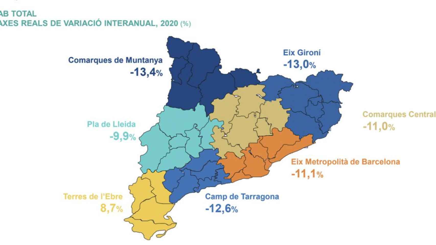 Mapa en el que se muestra el descenso del VAB en 2020 por ámbitos comarcales / BBVA