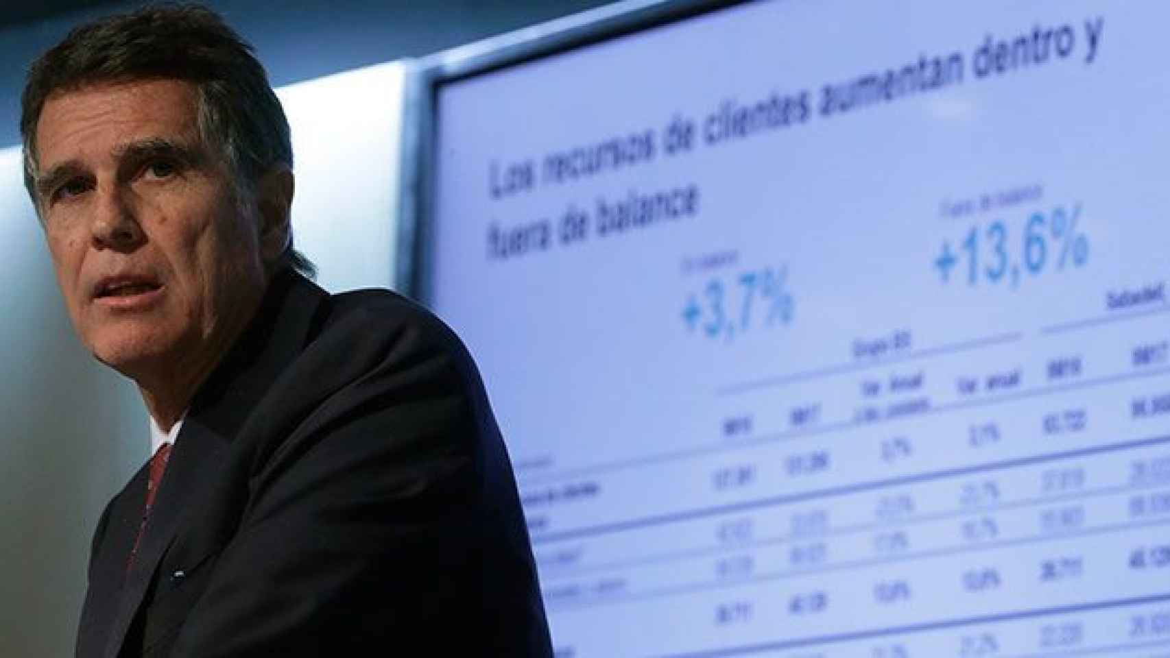 El consejero delegado de Banco Sabadell, Jaume Guardiola, en la presentación de los resultados del tercer trimestre de 2017 en Madrid / EFE