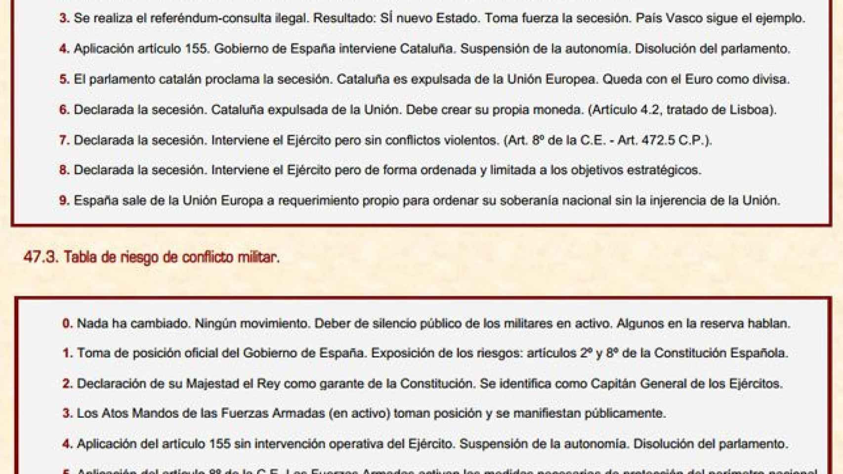 Dos de las cinco tablas de riesgos del informe sobre las consecuencias económicas de una hipotética secesión de Cataluña realizada por el proyecto Europa Liberal