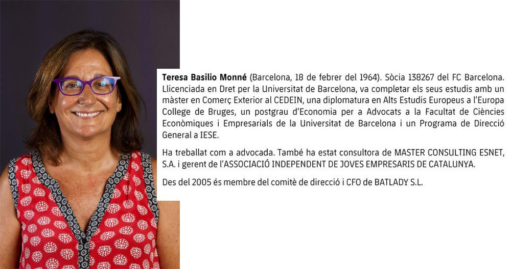 El currículum de Teresa Basilio, nueva directiva del Barça