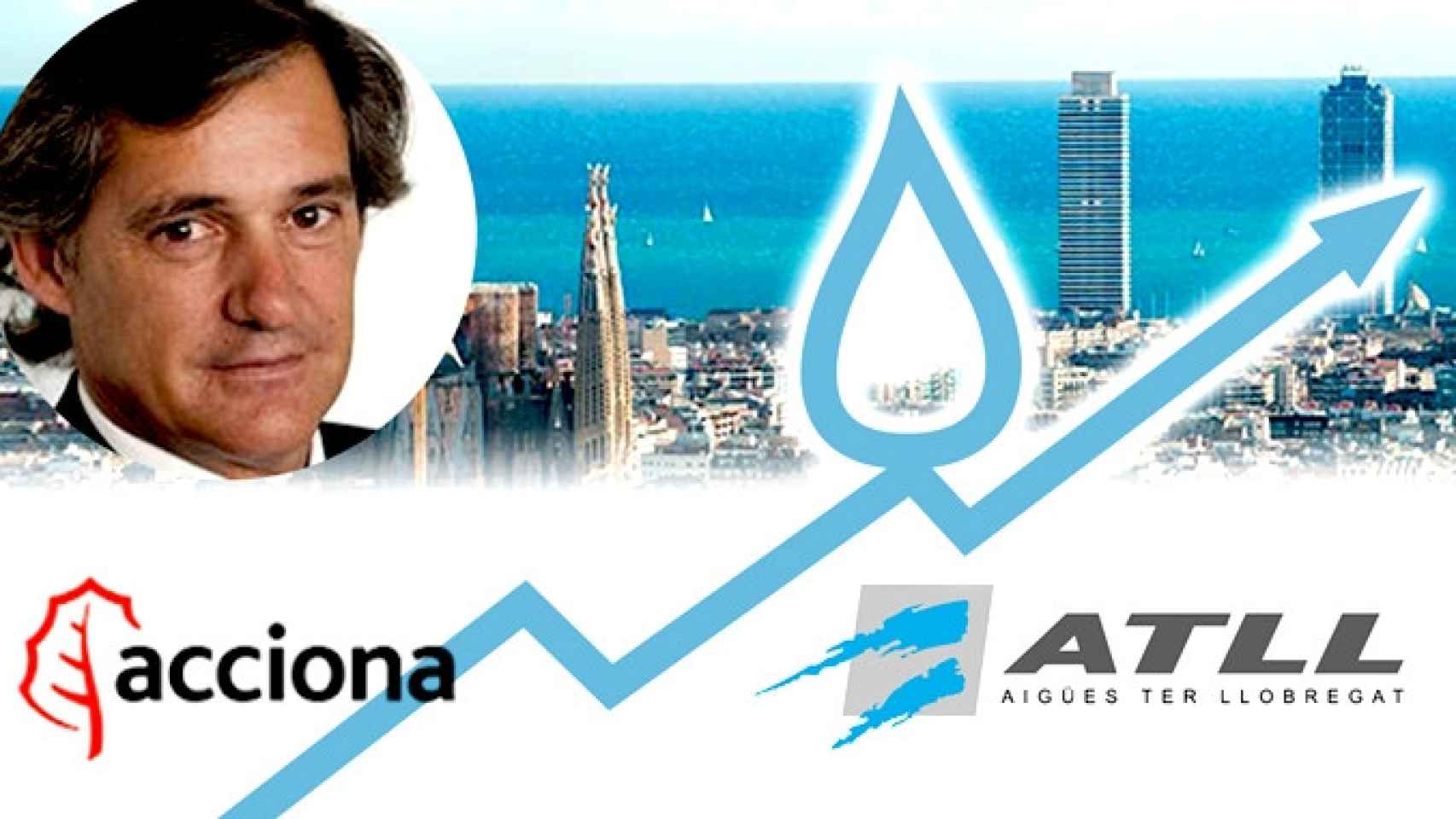 Juan Manuel Entrecanales, presidente de Acciona, el accionista mayoritario del consorcio que controla ATLL / FOTOMONTAJE DE CG