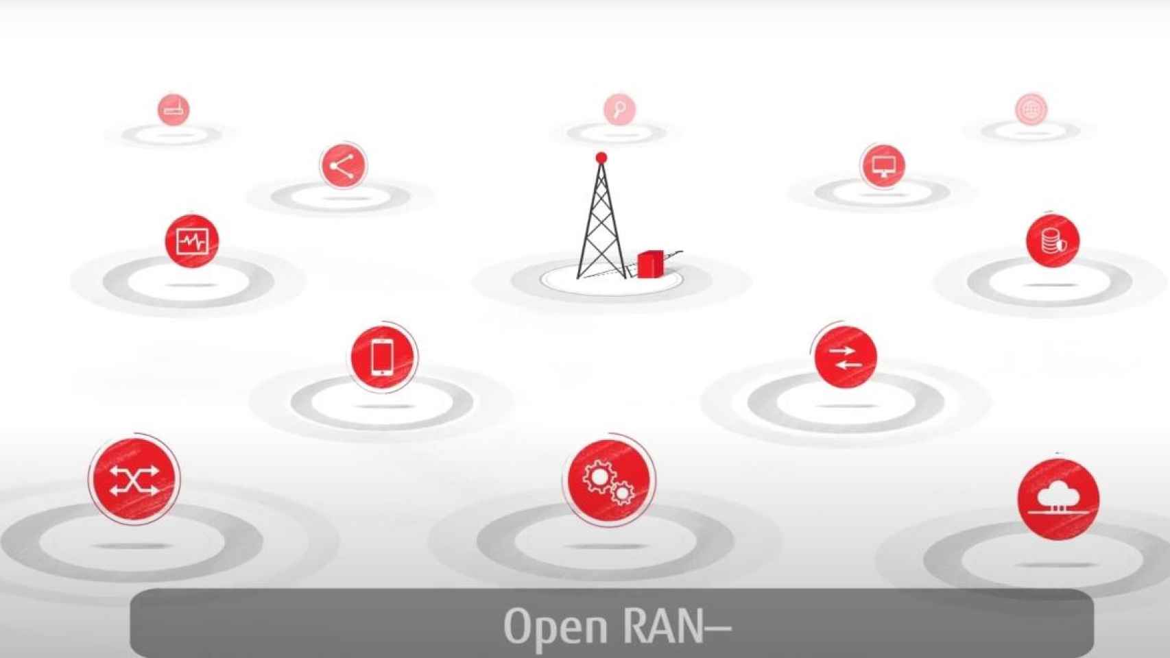Un resumen ilustrativo de la tecnología Open RAN / JUFITSU