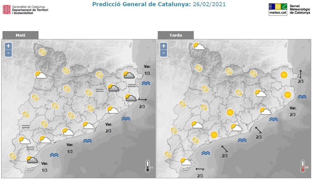 Predicción general para este 26 de febrero en Cataluña / METEOCAT