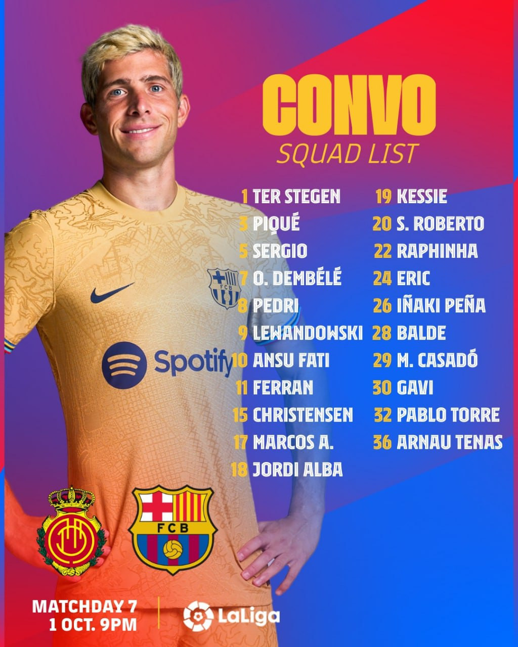 La lista de convocados del Barça para el partido contra el Mallorca / FCB