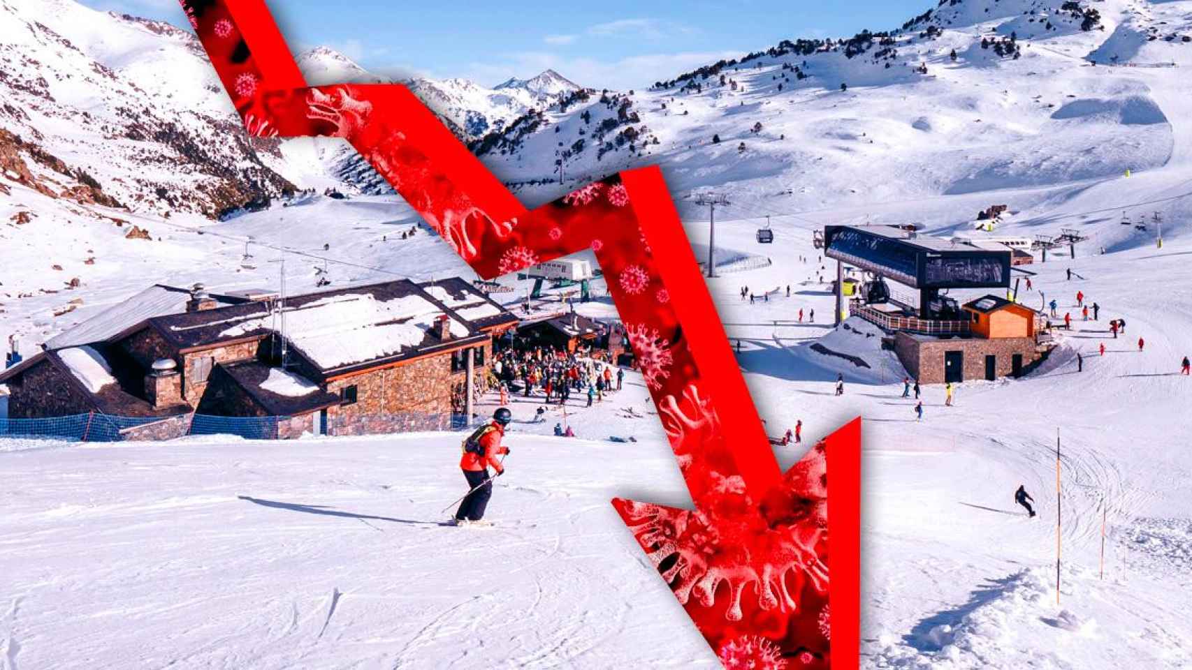 Pista de esquí de Andorra y la ruina fiscal por el coronavirus / CG