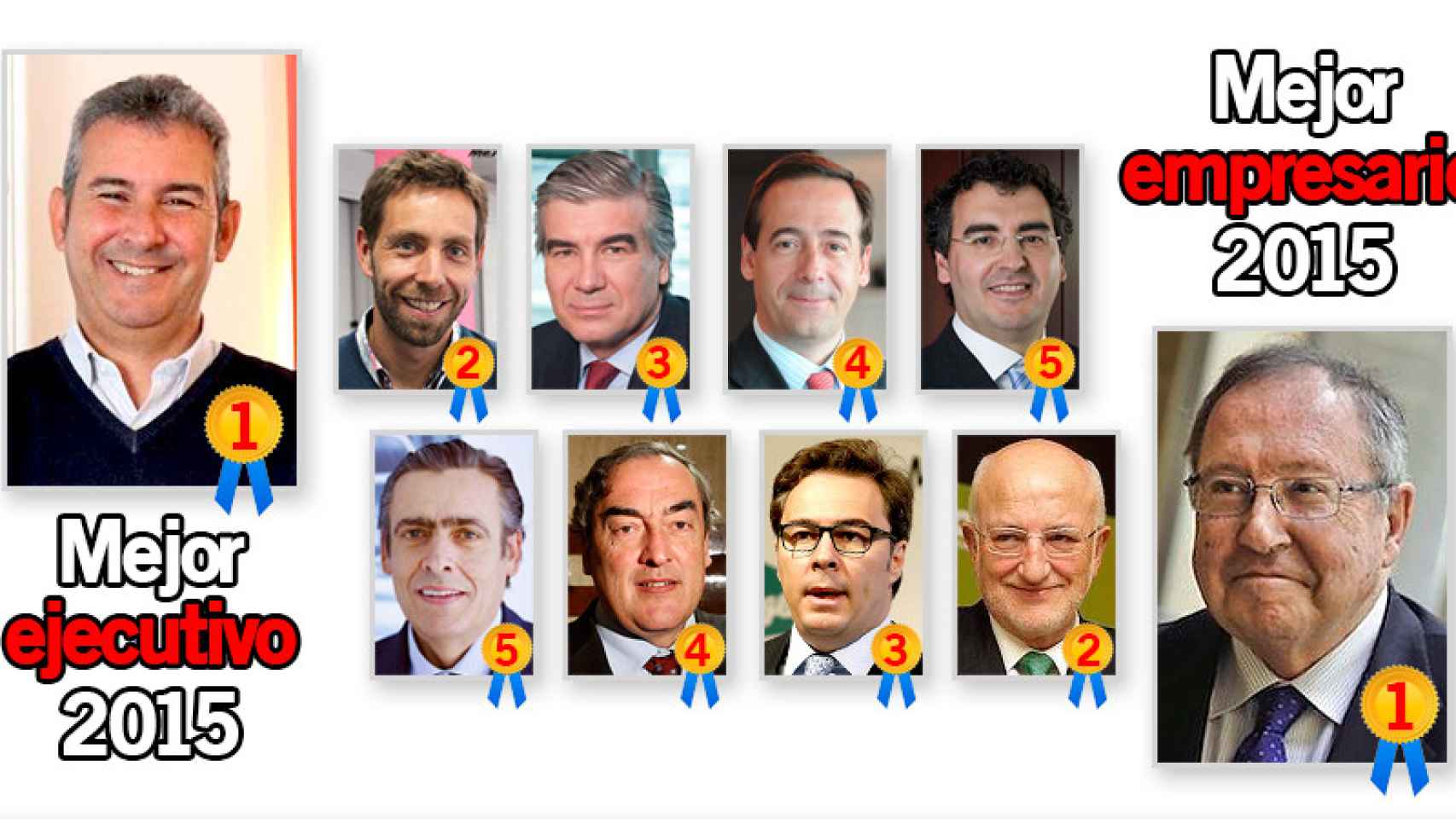 Arnaldo Muñoz y Josep Lluís Bonet, mejor ejecutivo y mejor empresario de 2015, respectivamente, según la encuesta de Crónica Global